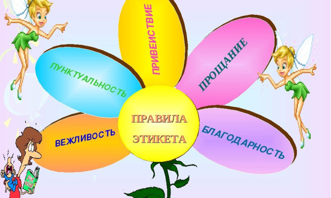 Онлайн урок этикета " Азбука вежливости" Онлайн урок этикета